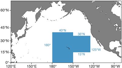 Relative Impacts of Simultaneous Stressors on a Pelagic Marine Ecosystem